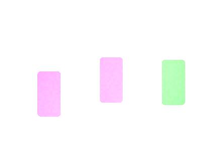Returns and Credit Notes Guide for Air Bar Vibe 5